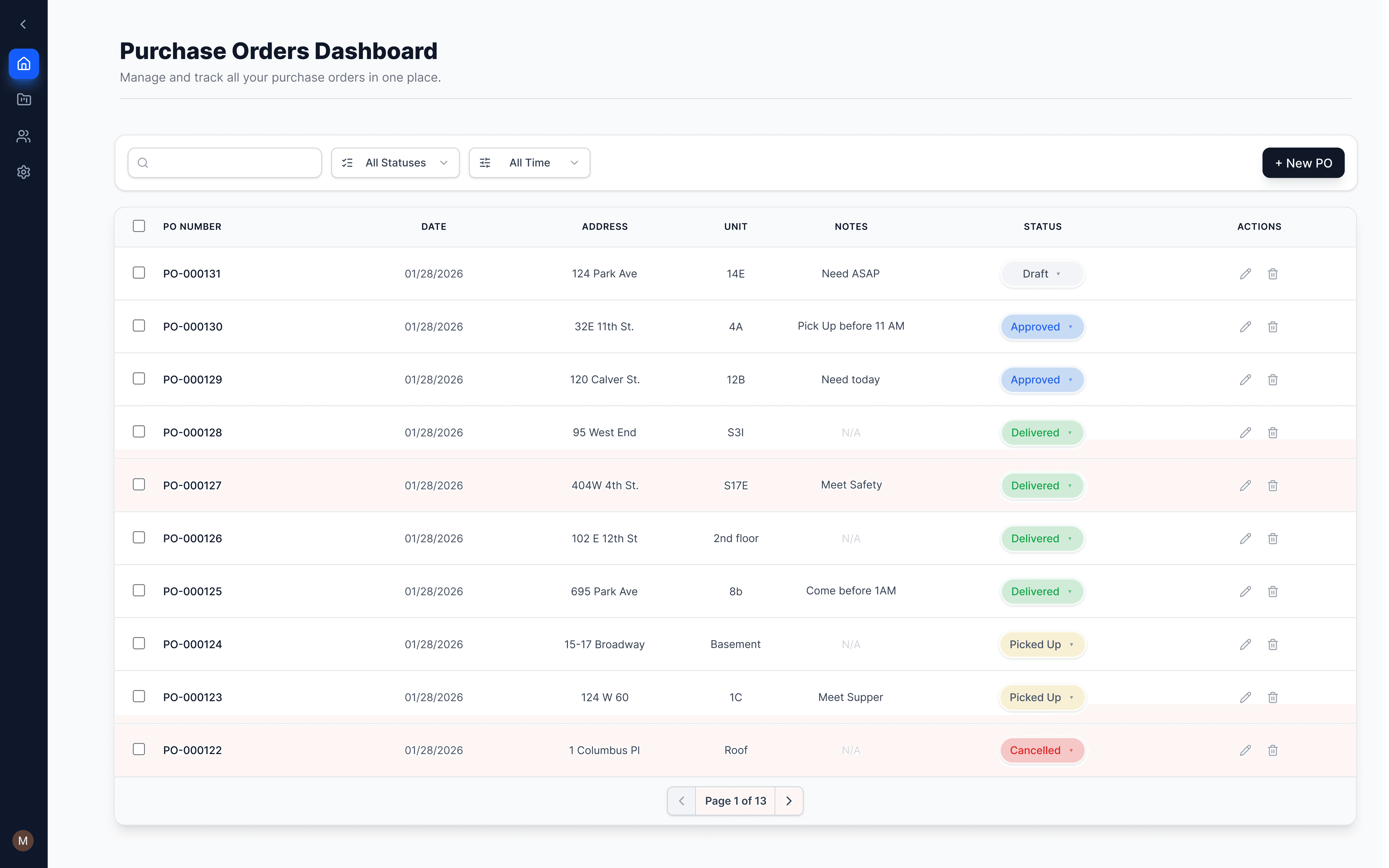 Dashboard - OrderShelf Dashboard Interface
